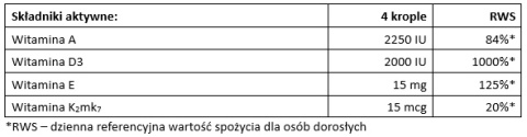 HelioVit kompleks witamin A, D, E i K2mk7 - 20 ml HelioVit kompleks witamin A, D, E i K2mk7 - 20 ml