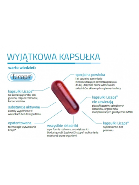 Witamina C dla dzieci Dr Mercola 125 mg Witamina C dla dzieci Dr Mercola 125 mg