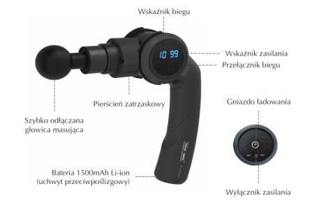 Masażer pistoletowy TM-GUN STRONG TECH-MED Masażer pistoletowy TM-GUN STRONG TECH-MED
