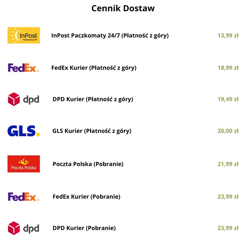Koszty dostawy w Polsce E-Remedium